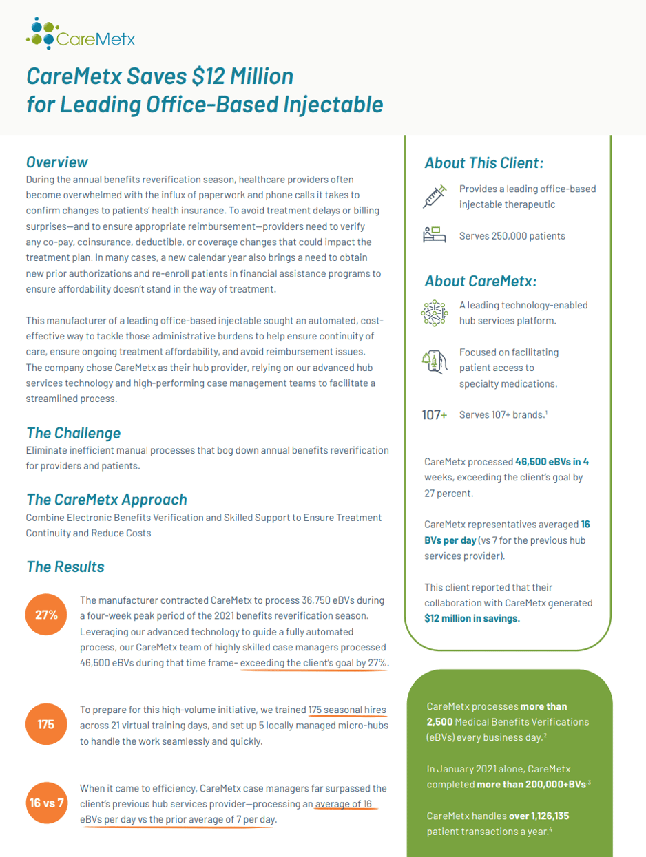 Case Study: CareMetx Saves $12 Million for Leading Office-Based Injectable